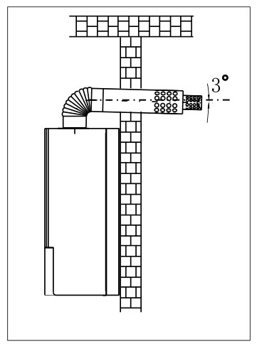 瑞馬燃氣壁掛爐，壁掛爐安裝
