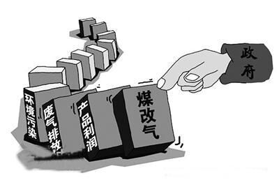 河北&ldquo;煤改氣&rdquo;助推壁掛爐，壁掛爐的挑選你不可忽略