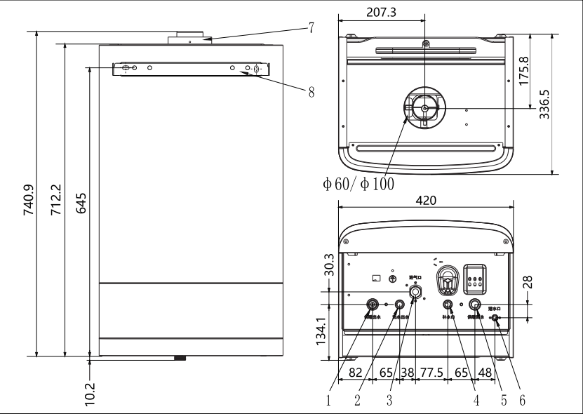 雙能源壁掛爐可為家里的開支節(jié)省25%？